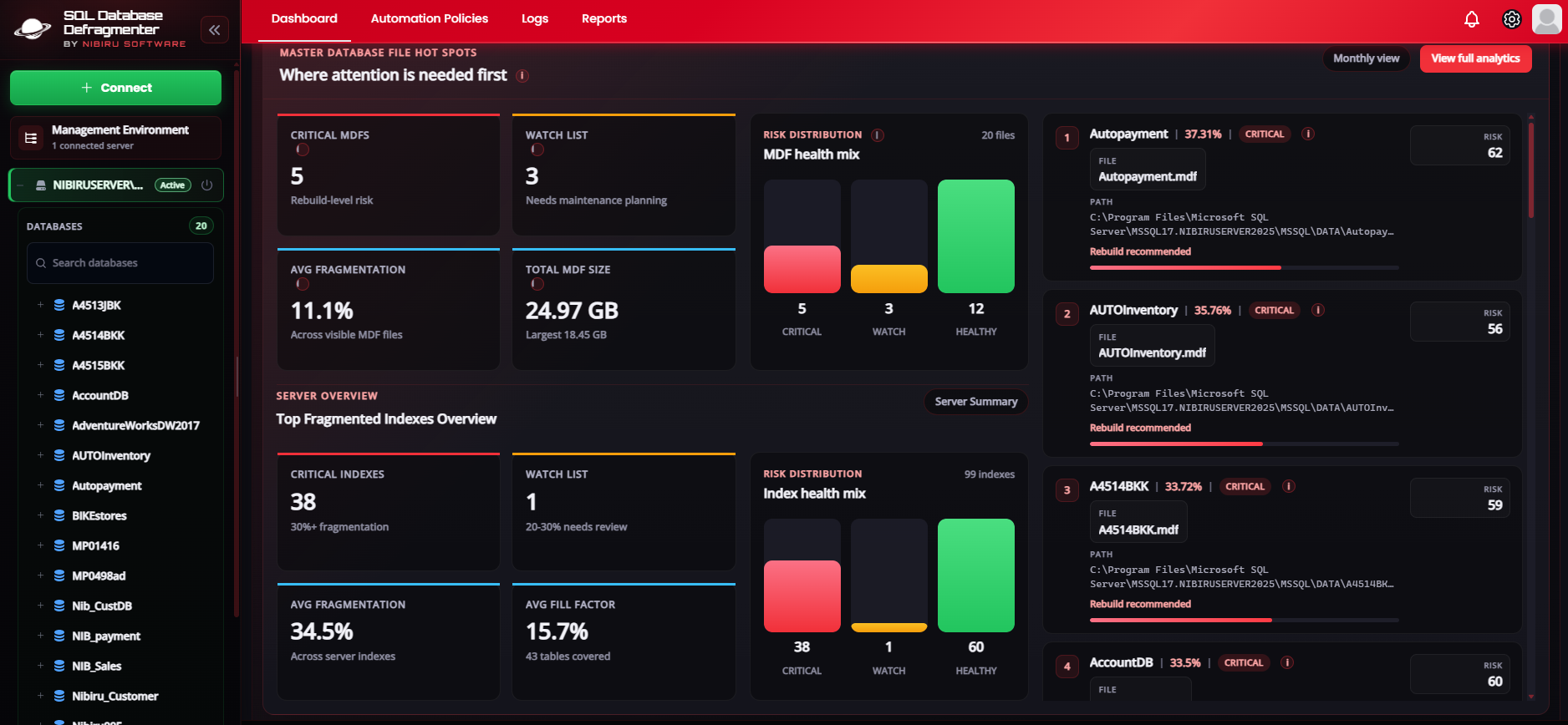 6a290935cb7ae_Web-based dashboard
